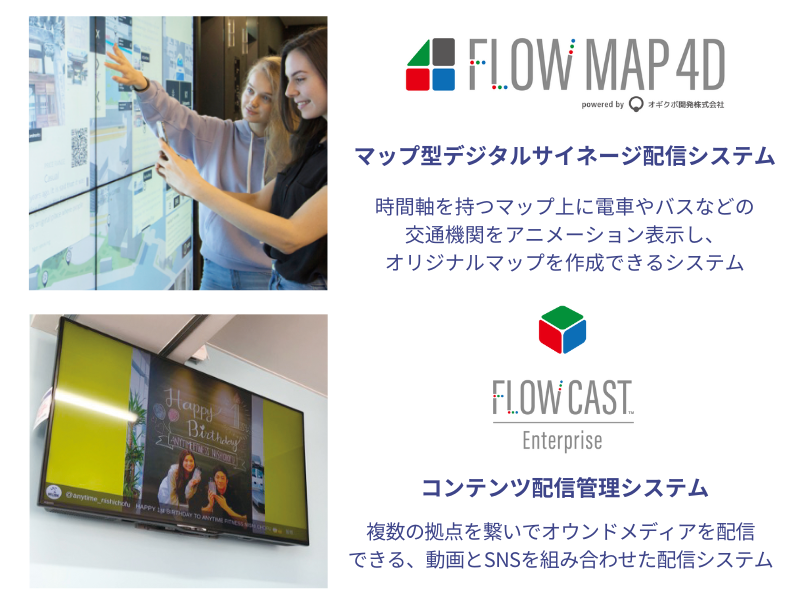 FLOWMAP4D & FLOW